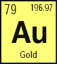 Au